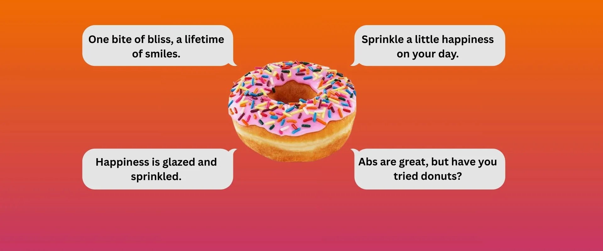 Dunkin Donuts Menu With Prices 2026 | Complete Dunkin Food & Drink Menu 16 Dunkin Donuts Donut Menu 1