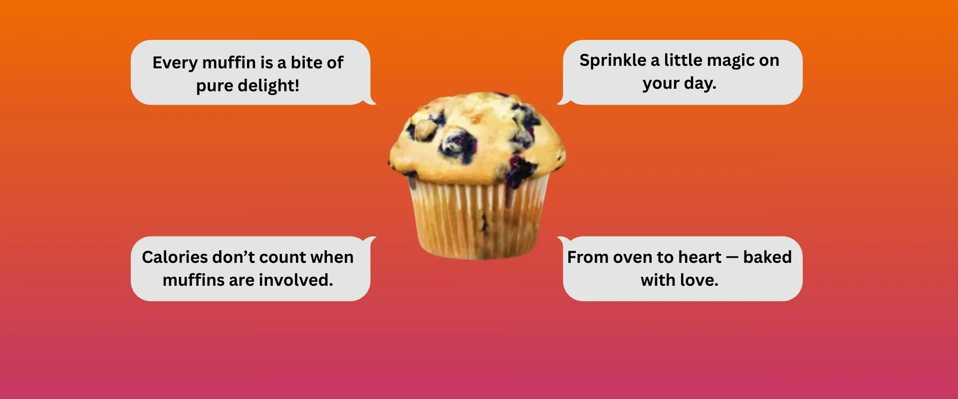 Dunkin Donuts Menu With Prices 2026 | Complete Dunkin Food & Drink Menu 19 Dunkin Donuts Muffins Menu