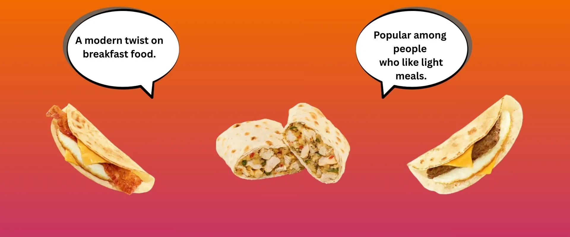 Dunkin Donuts Menu With Prices 2026 | Complete Dunkin Food & Drink Menu 18 Dunkin Donuts Wraps Menu